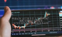 QDII基金杀了个“回马枪” 减配美股增持中国股票 认为中国经济复苏将提振资本市场